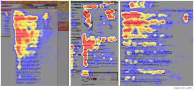 page-layout - Invesp page-layout