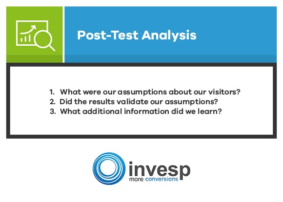 Post Test Analysis Conversion Optimization System