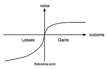 Prospect theory