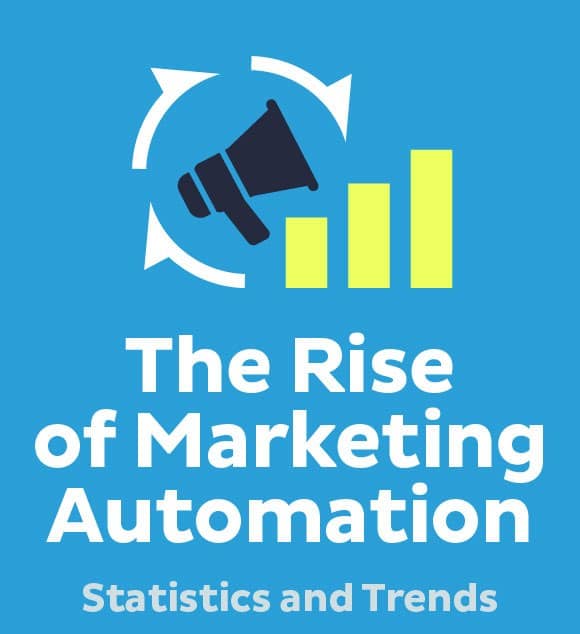 an infographic on the rise of marketing automation, statistics and trends.