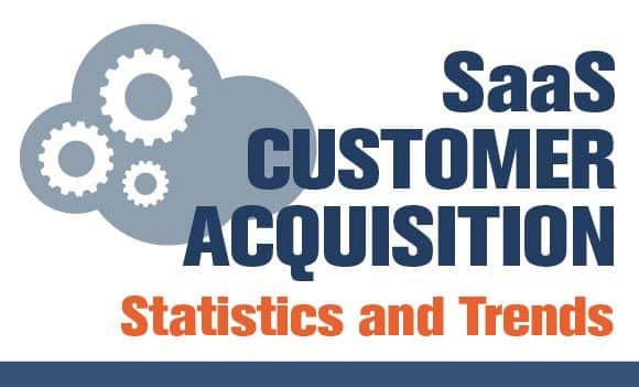 an infographic on saas customer acquisition statistics and trend
