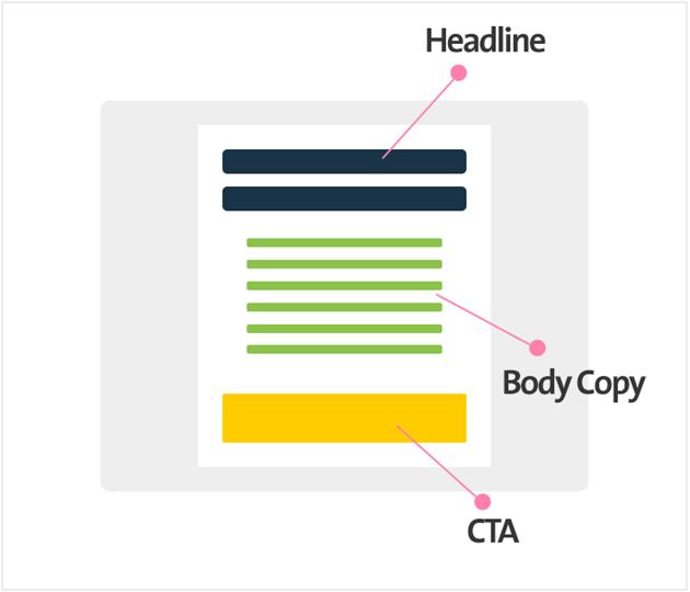 Sales landing page elements