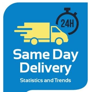 The Importance of Same Day Delivery – Statistics and Trends