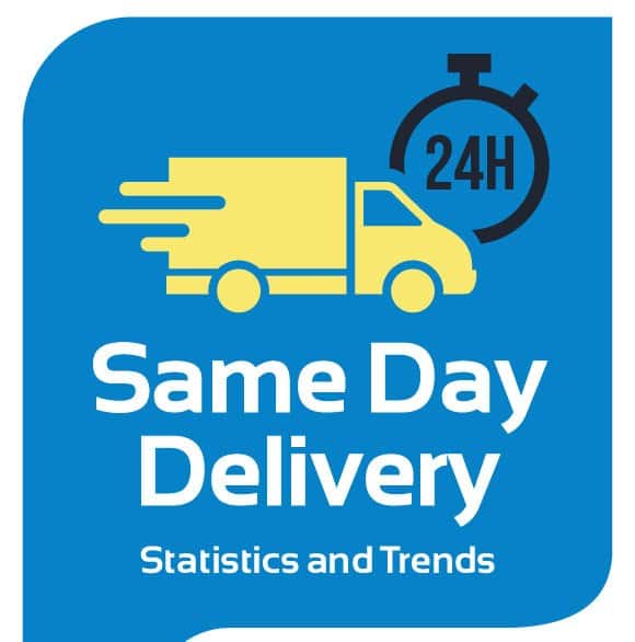 Same-Day Shipping & Delivery: The Key to Customer Delight