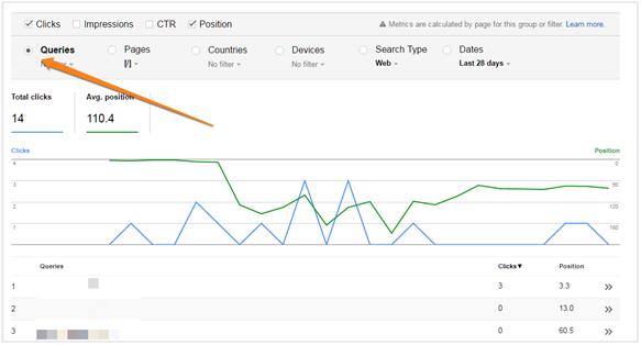 search-queries - Invesp search-queries