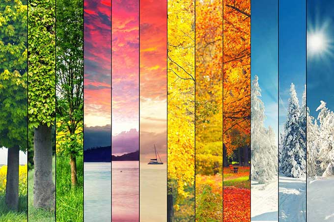 an image containing different stripes representing different seasons depicting how customers respond to marketing campaigns