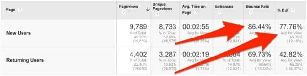 segment-users