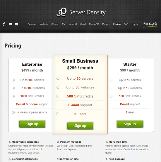 sever density variation design