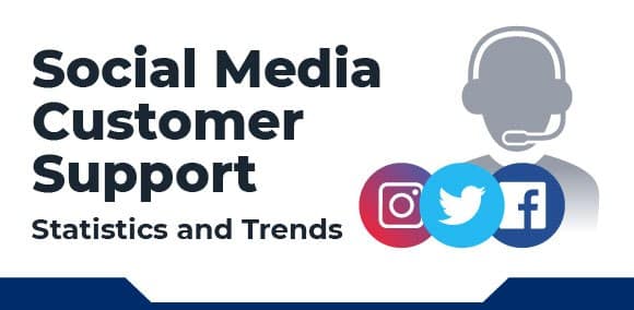 The State of Social Media Customer Support - Statistics and Trends [Infographic]