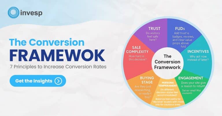 The Conversion Framework Principles