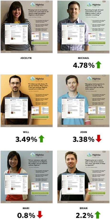 Trust elements case study after