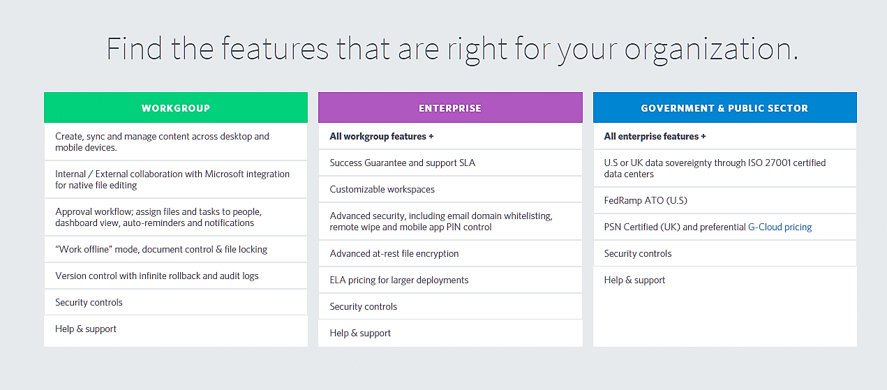 A/B test SaaS pricing page examples