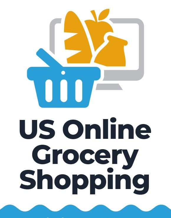 US Online Grocery Shopping  - Statistics and Trends [Infographic]