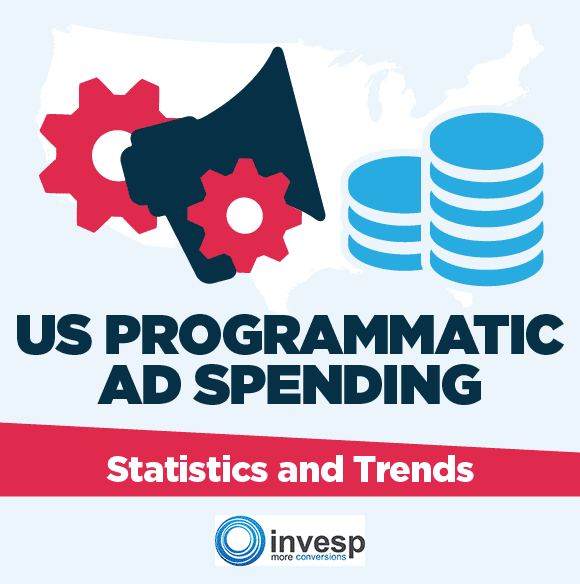 an infographic on US programmatic ad spending, statistics and trends