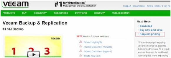 veeam-after - Invesp veeam-after