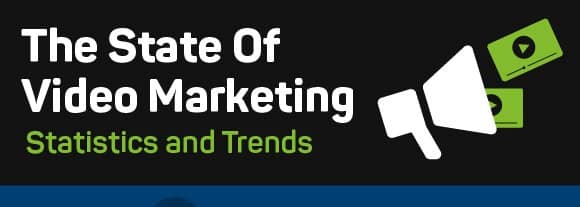 The State Of Video Marketing - Statistics and Trends [Infographic]