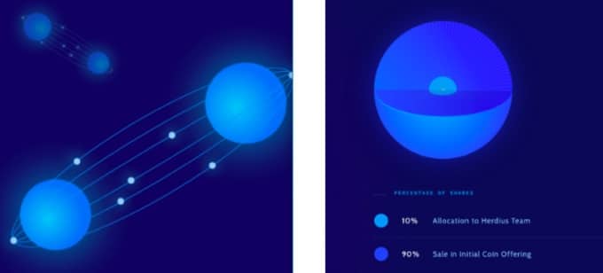 website - Invesp