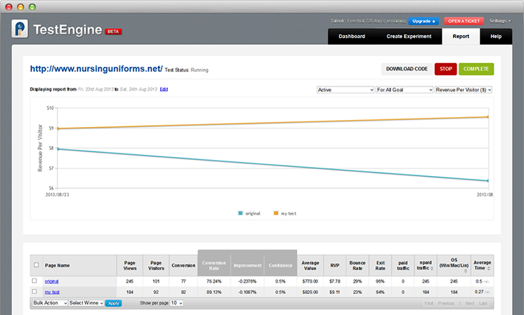 Pii Dashboard